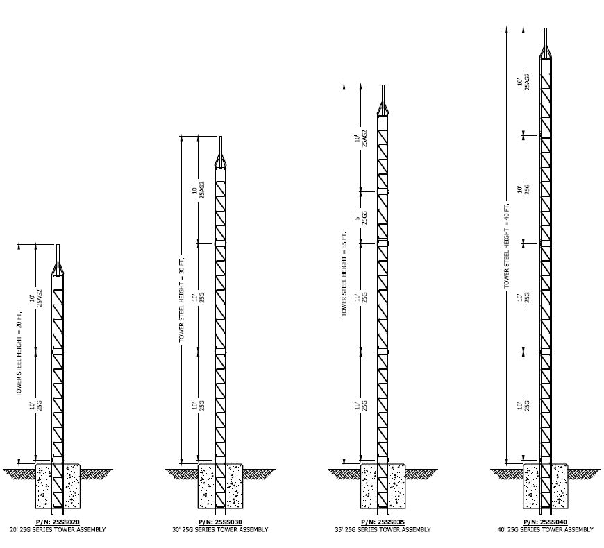 Rohn 25G Self Supporting Tower Kits – Antenna Parts Outlet