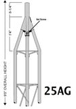 Rohn 25G Basic Tower Kits